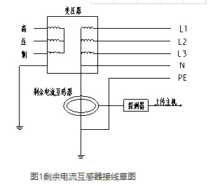 剩余電流互感器接線圖1作用